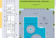 Moc wodnych atrakcji