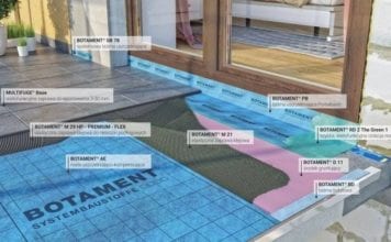 Szybki sposób na hydroizolację balkonu, tarasu i łazienki