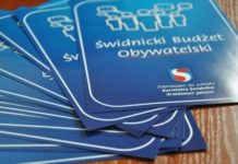 Kolejny milion do dyspozycji mieszkańców