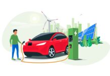 Siennica Różana gotowa na elektromobilność