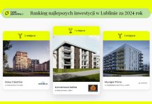 Podaż rośnie, kupujący selekcjonują. Sprawdź najchętniej wybierane inwestycje w Lublinie